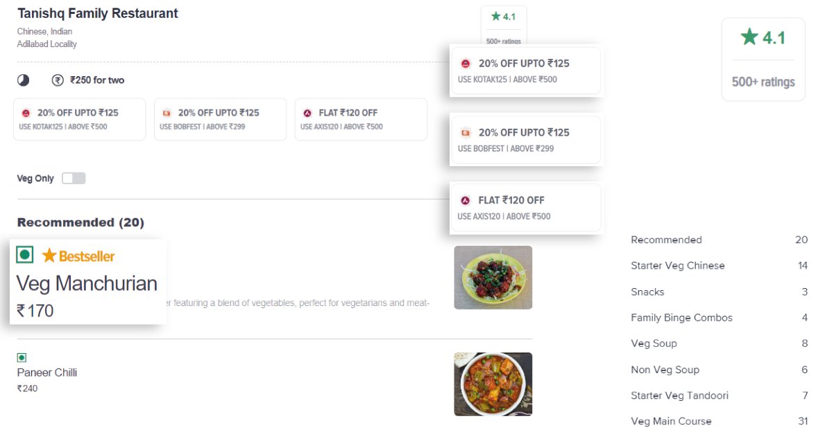 Unlocking-Insights-Extractable-Data-Fields-from-the-Swiggy-Platform